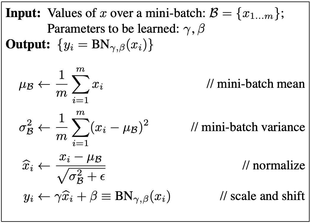 Algorithm Algorithm